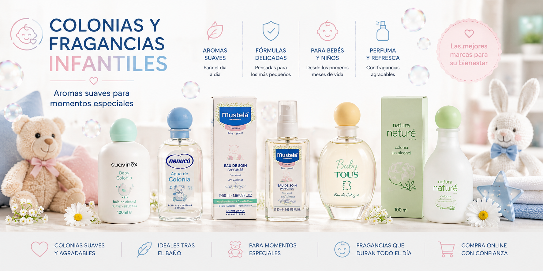 Colonias y Fragancias Infantiles. Evisshops