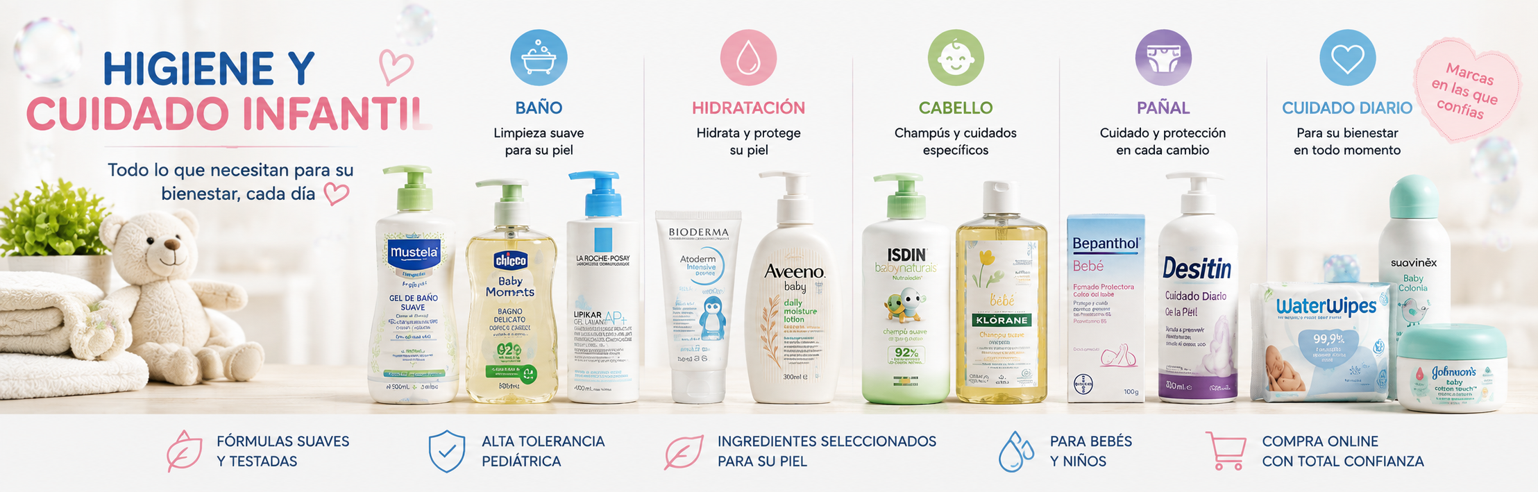 Higiene y Cuidado Infantil. EvisShops