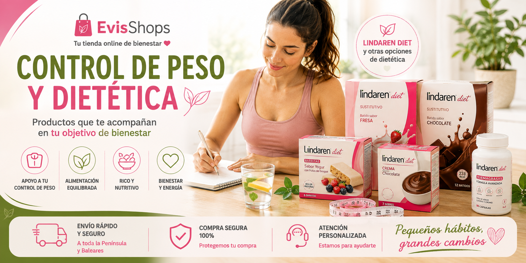 Control de Peso y Dietética. Banner